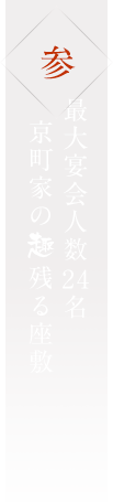 最大宴会人数22名